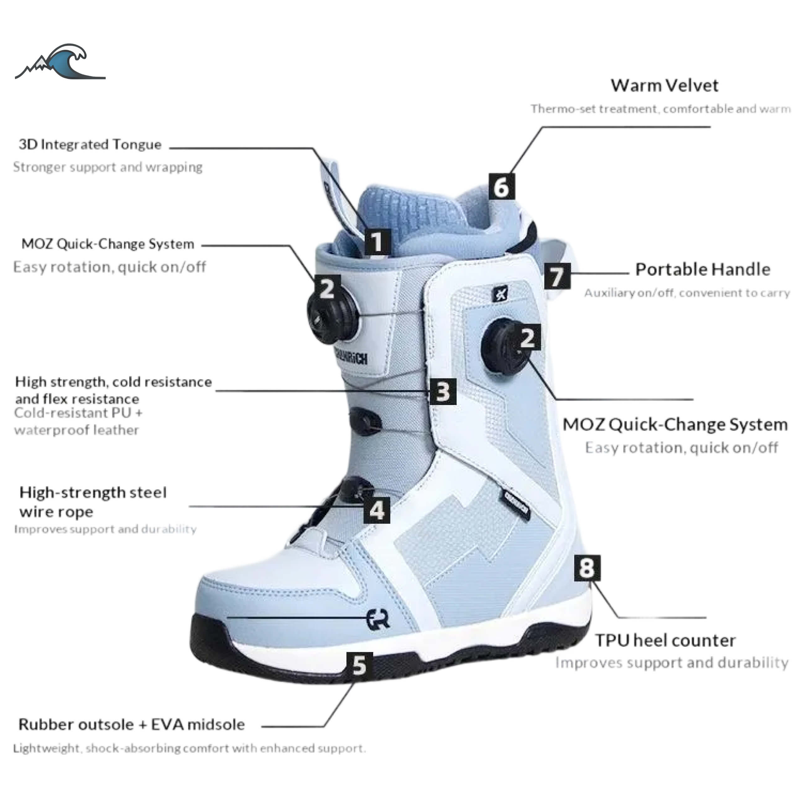 Freestyle Snowboard Boots Wate - Boots ulasan dan harga